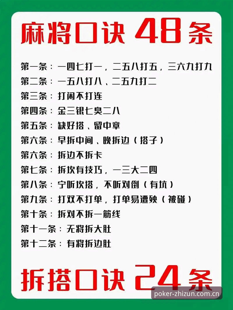 至尊棋牌平台2026排行榜使用教程：从入门到高手进阶的完整操作指南