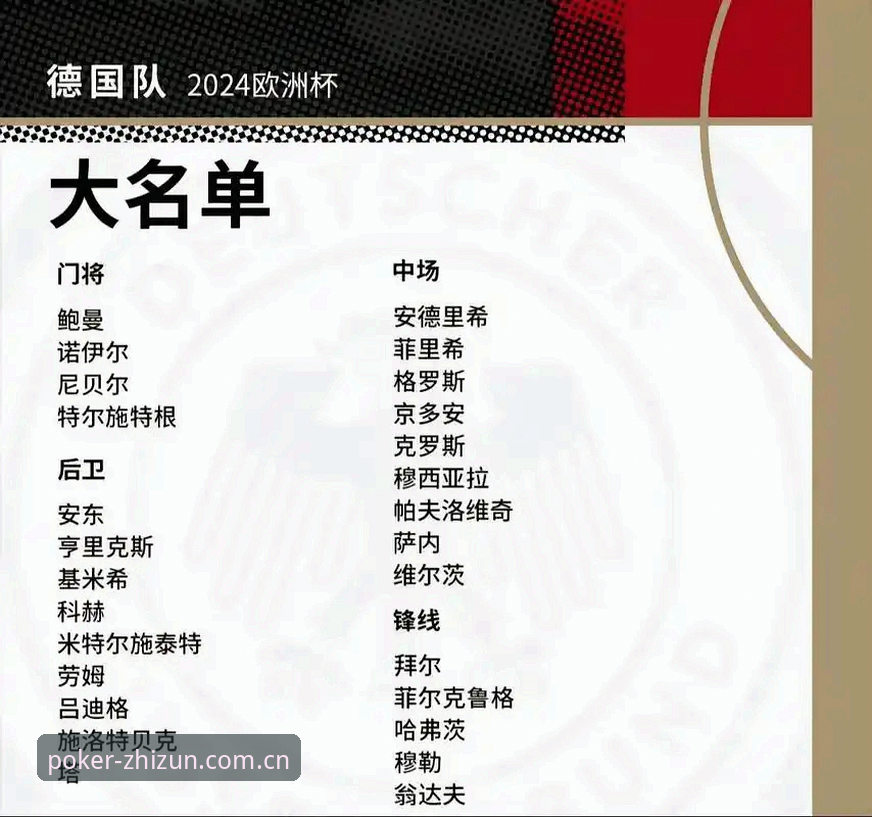 德国队26人大名单最新动态：诺伊尔时隔两年回归，至尊棋牌平台带你深度解析E组形势